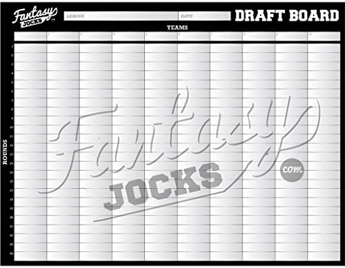 2017 Fantasy Football Draft Board Kit (The Executive) - 10 Team