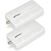 goCoax MoCA 2.5 Adapter with 2.5GbE Ethernet Port. MoCA 2.5. 1x 2.5GbE Port. Provide 2.5Gbps Bandwidth with existing coaxial 