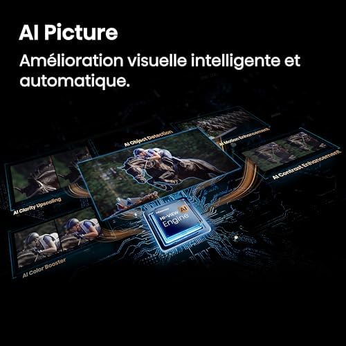 55E7S Pro - TV QLED 55" (139 cm), 4K UHD, 144Hz Natif, Dolby Vision IQ & Atmos, HDMI 2.1, FreeSync Premium, Smart TV VIDAA U9.5, Contrôle Vocal Alexa Intégré, Modèle 2026