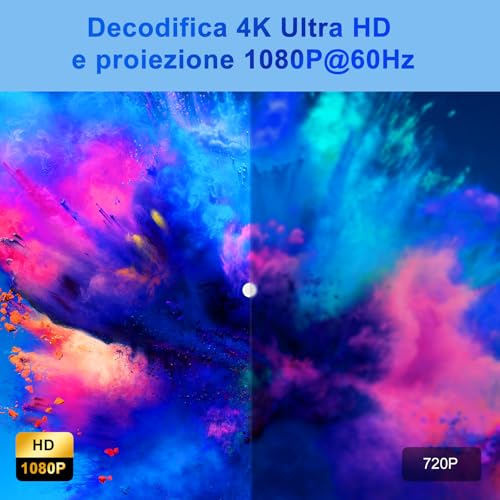 HDMI Wireless Transmitter and Receiver, Decoding 4K Output 1080P, Wireless HDMI Cable Range 165FT/50M, 2.4G and 5G Streaming Video/Audio/File from Laptop, PC to Monitor/TV/Projector, Red
