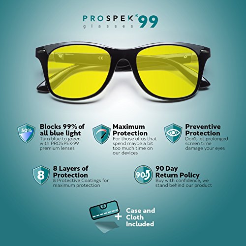 1 Blue+Light+Blocking+Glasses+Eyestrain