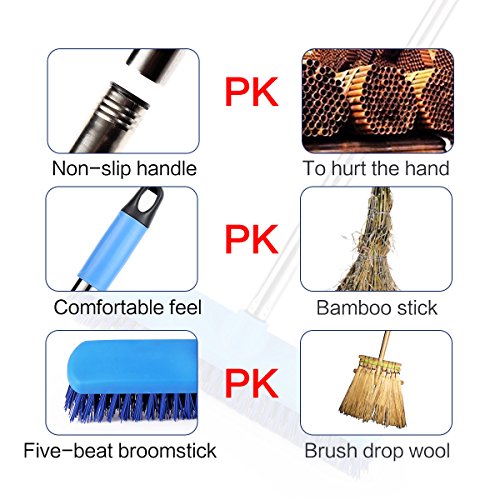 YCUTE Commercial Floor Scrub Brush with Long Handle 52", 12" Multi