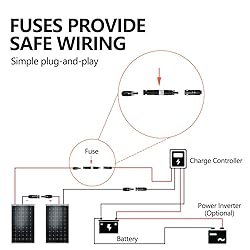 Slocable 10A Solar in-line Fuse Holder