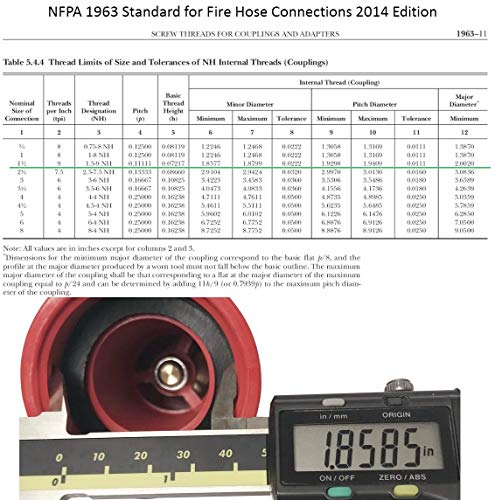 Fire Hose Spray Nozzle 1-1/2" NST/NH Polycarbonate Jet fog Industrial Fireman 1.5" Nozzle 75 gpm Fire Equipment FHSN01NST