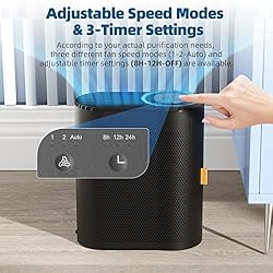 AROEVE Air Purifiers for Large Room Up to 1095 Sq