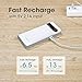 ROMOSS 10400mAh Portable Charger with LED Display, Sense 4 Plus Power Bank, Dual Port 2.1A Battery Packs for iPhone Xs Max iPhone 8/8 Plus, iPad, Samsung S9 and More