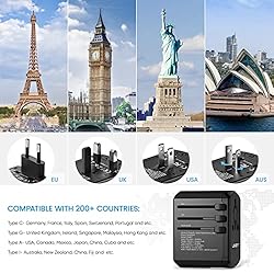 LENCENT Universal Travel Adapter, International