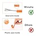 [Latest] Wimaha Children Anti Lost Wristband, Skin Friendly Anti Pricking Cotton Wrist Strap (2.5m, Red)