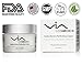 Hydra-Renew Perfecting Cream | Intensive Hydrating, Moisturizing, and Anti-Aging Cream | Enhanced with Matrixyl 3000, Argireline, Hyaluronic Acid | Professional Skincare Treatment