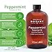 Brooklyn Botany Peppermint Essential Oil - 100% Pure & Natural - 2 oz With Dropper
