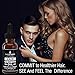Hair Thickness Maximizer Hair Growth Oils