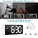 Digital Alarm Clock,Sound Control,Easy to Use,Dual Alarms,12/24 H,Snooze,25 Alarm Ringtones,Adjustable Volume&Brightness Dimmer,Rechargeable Backup Battery,Alarm Clock for Bedrooms,Bedside,Kids(White)