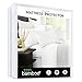 Zen Mattress Protector - Lab Tested Premium Waterproof, Cool and Breathable Rayon Derived from Mattress Protector and Cover - Cal King