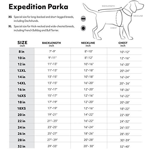 Hurtta Expedition Parka, Winter Dog Coat, Beetroot, 8 in Pricepulse
