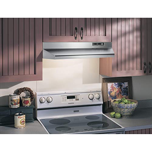 BroanNuTone 36inch Convertible Range Hood with 2Speed