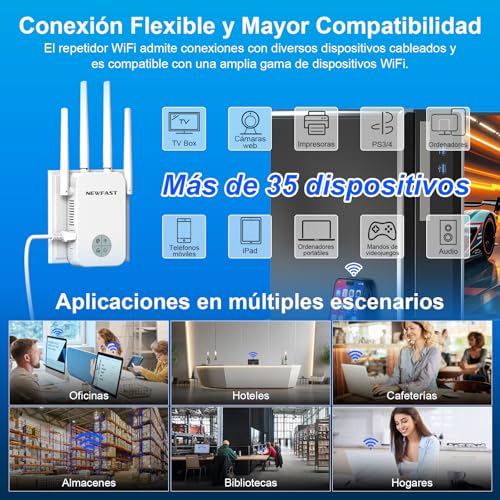 NEWFAST Repetidor WiFi AC1200 Amplificador Señal WiFi 5GHzy2,4GHz Amplificador Wi-Fi, 4 * 3dBi Antenas, Punto de Acceso con Cobertura de 360°,Extensor Wi-Fi (Blanco)