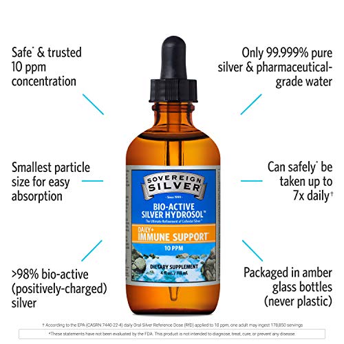 Sovereign Silver BioActive Silver Hydrosol for Immune Support 10 ppm