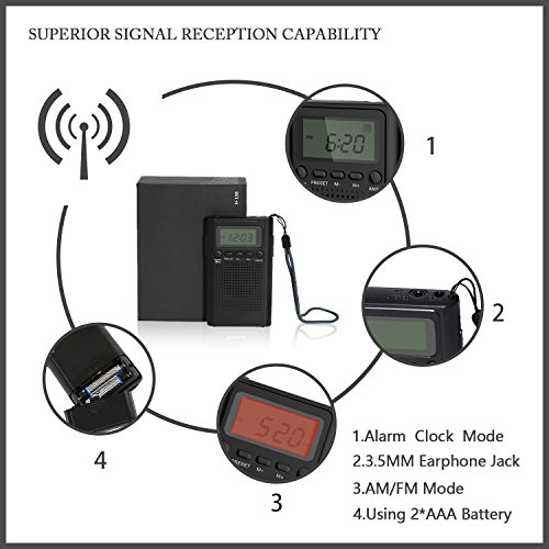 AM FM Pocket Radio,Portable Digital Radio Alarm Clock with 3.5mm Earphone Jack and Supporting Stereo Mode for Bedroom,Outdoor(Without Battery)