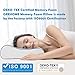 GREHOME Memory Foam Pillow, Pillows for Sleeping, Cervical Pillow for Neck, Shoulder Pain, Contour Pillow for Back, Stomach, Side Sleepers with Removable Washable Pillowcase -16 x 29 x 3.5/4.7 inches