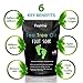 Tea Tree Oil Foot Soak with Epsom Salt – Made in USA – for Toenail Fungus, Athletes Foot, Stubborn Foot Odor Scent, Fungal, Softens Calluses & Soothes Sore Tired Feet – 2 Packthumb 2