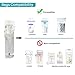 Breastmilk Storage Bag Adapters for Spectra S1 S2 Pumps, Avent Comfort Wide Mouth Flange Pump to Use with Lansinoh and Nuk Breastmilk Storage Bags by PumpMom