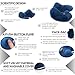 GIFT-4U Inflatable Travel Neck Pillow for International Flights, Car, Trains and Traveling with Sleep Mask, Earplugs, Lightweight Packsack