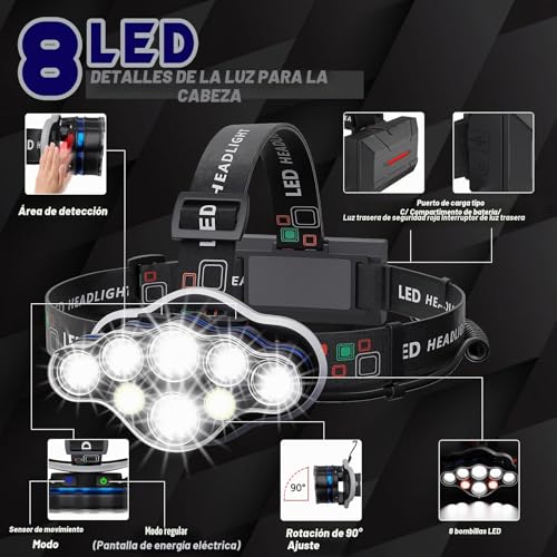 MLIAIMCE Rechargeable LED Headlamp Headlamp, 18000 Lumens 8 Modes 8 LEDs, IPX4 Waterproof Red Warning Light, for Running, Camping, Hiking, Fishing