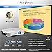 Epson VS350 XGA 3,300 lumens color brightness (color light output) 3,300 lumens white brightness (white light output) HDMI 3LCD projectorthumb 1