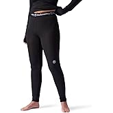 Backcountry, Pines Microgrid Ultra-Lt Baselayer Bottom - Women's