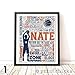 PrintChicks- Basketball Print - Personalized Boy Poster - Team Gift SHIPS 1-2 DAYS ARRIVES BEFORE CHRISTMAS!