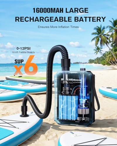 S8 Electric Paddle Board Pump, 22 PSI 59.2Wh Cordless Rechargeable SUP Pump, 4X Faster Dual-Stage Inflation & Deflation, Portable Air Pump with LED Light & Auto-Off for SUP, Kayak, Surfing Kite, Boat