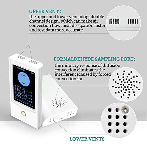 4 Formaldehyde+Detector+Pollution+Electrochemistry+Pollution+Particulate