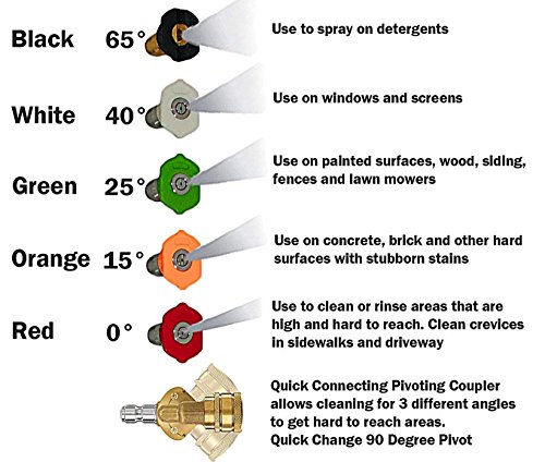 Pressure Washer Nozzle Accessories Kit: 7 Quick Disconnect Sprayer Tips and Quick Connecting Pivot Adapter Coupler - Clean Surfaces with Power Washer Attachments / Parts for Soap or Rinse Jet Streams