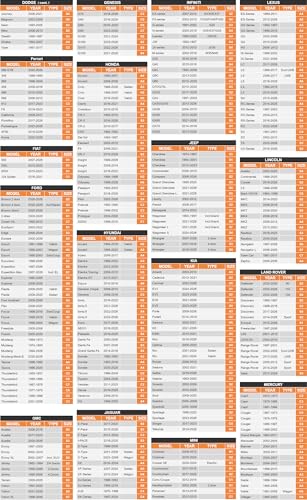 Kayme Funda para Auto, Cubre Coches Exterior Impermeable Transpirable Anti-UV Antipolvo de 7 Capas, Cubierta para Coche con Cremallera y Forro de Algodón Tira Reflectante para Sedán (470 a 490 cm)