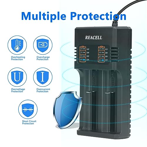 REACELL 18650 Battery Charger, Universal Fast Dual Charge Battery Charger for 3.7V/3.6V Li-ion Rechargeable Batteries 18650 18500 18490 18350 17670 17500 16340(RCR123) 14500 26650 22650 with USB Cable