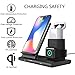 Wireless Charging Station,3 in 1 Fast Charger Phone Stand for iPhone X/XS/XR/XS Max/ 8 Plus,iWatch Charging Dock for 1/2/3/4 Airpod Charger Stand(Not Including Devices and iWatch Cable)
