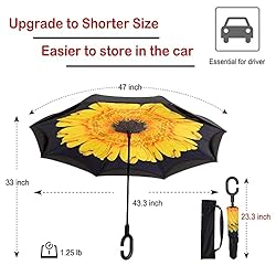 LANBRELLA Umbrella No Drip Umbrella Double Layer