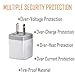 USB Charger, 2.1A/5V Dual 2-Port USB Plug Charger Wall Plug Power Adapter Fast Charging Cube Compatible with Apple iPhone, iPad, Samsung Galaxy, Note, HTC, LG & More (White) 3-Pack