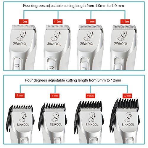 Dog Clippers,Sinhool Professional Dog Grooming Clippers Rechargeable