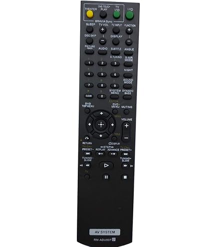 Nuovo Telecomando RMT-AA401U per Ricevore AV Sony Icd