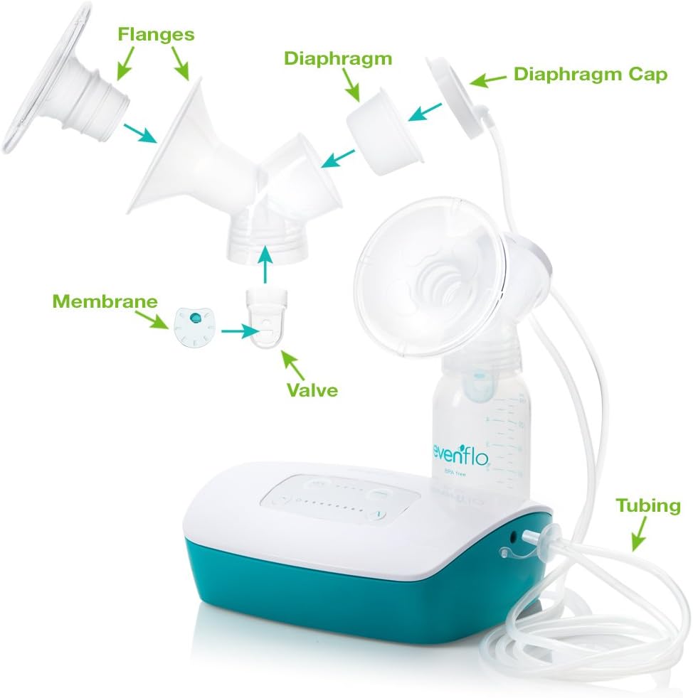 Evenflo Feeding Replacement Parts Breastfeeding Kit for Hospital Strength Advanced Double Electric Breast Pump : Baby