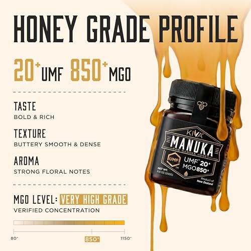Kiva Certified UMF 20+ (MGO 850+), Raw Manuka Honey - New Zealand (250 gr)