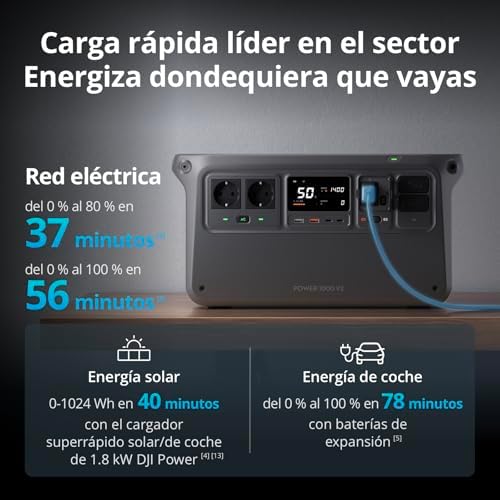 Power 1000V2 Estación de energía portátil 1024Wh, con 2 x panel solar plegable 200W, adaptador DC5521 hembra a Anderson 30A/XT60 hembra, adaptador DC 3-en-1,1 x MPPT.