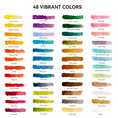 MeiLiang Watercolor Paint Set, 48 Vivid Colors Includes12 Metallic