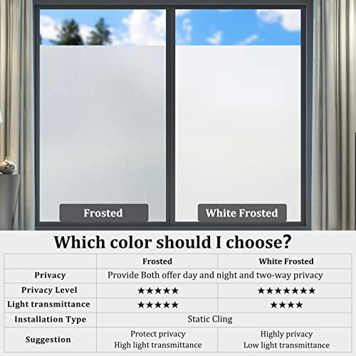 Window Film Frosted Glass Window Privacy Film No Glue Bathroom Window