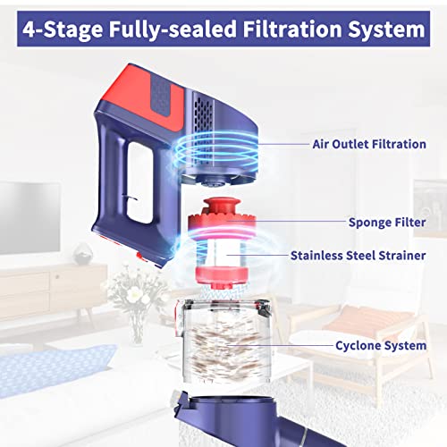 Cordless Vacuum Cleaner, JASHEN D18 Stick Vacuum Cleaner 250W 6 in 1