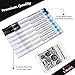 Newisland White Acrylic Paint Pens with Free E-Books, Quick-drying Permanent Markers Water Based with 0.7 mm Fine Point for Rock, Wood, Metal, Glass, Ceramics, Plastic, Cloth (6 White & 2 Free Black)