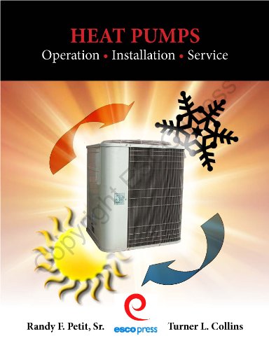 Heat Pumps