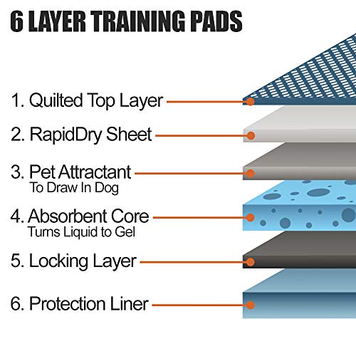 BV Pet Potty Training Pee Pads for Dogs, Puppy Training Pads, 22" x 22