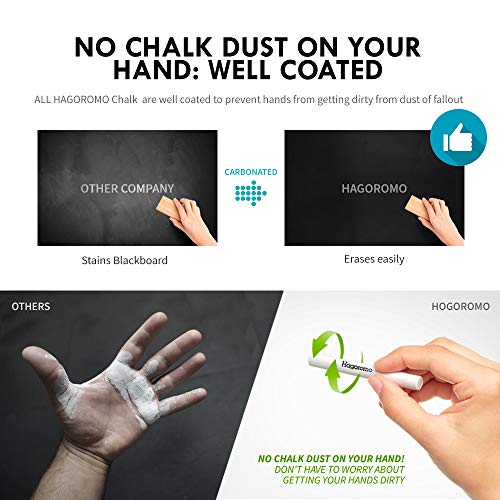 4 Hagoromo+Fulltouch+Chalk+72pcs+White